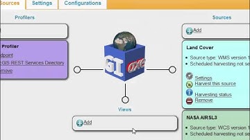 GI-axe implementing ArcGIS REST API