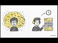 Work Smarter, Not Harder: Top 10 Productivity Hacks & Smart Work Strategies