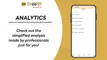 Analytics- Use divergent variables to analyze market trends on the new Shoonya App!