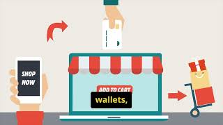 Consumer Behaviour - Module 7