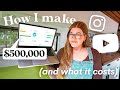 EXPOSING how much I make as a full-time content creator
