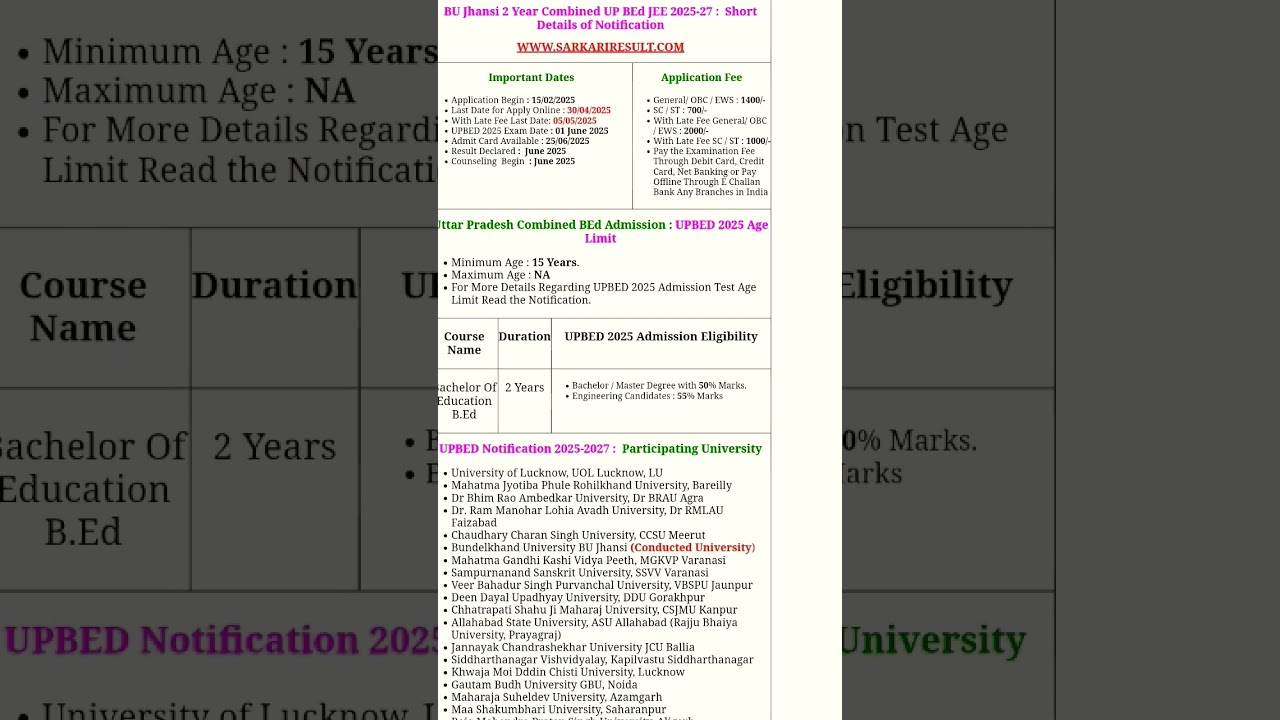 up b.ed admit card 2025/up b.ed exam date 1 june 2025🙏🙏✍️✍️🎯🎯🎯🎯🎯🎯
