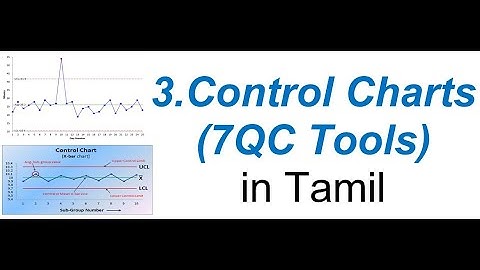 Control Charts in 7 QC Tools I Tamil