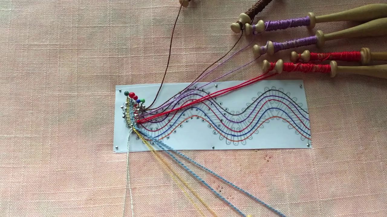 Dentelle: passer du mat à la coquille: lecture du carton et gestion des torsions