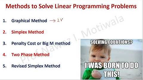 Operation Research - Linear Programming by Simplex - Part 1 - Lecture 33 conducted at KTC - Panvel