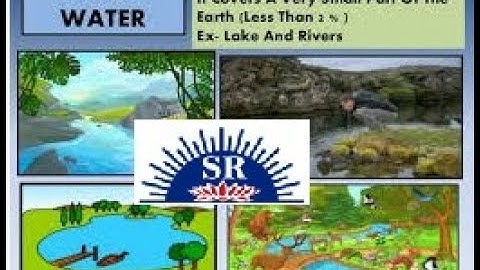 EVS CLASS 1 CHAPTER 7 - WATER