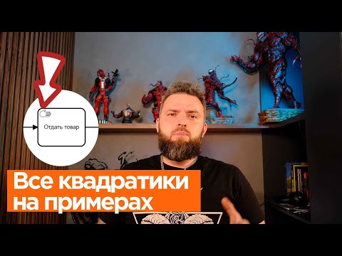 BPMN за 9 минут: все квадратики на примерах