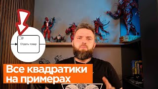 BPMN за 9 минут: все квадратики на примерах