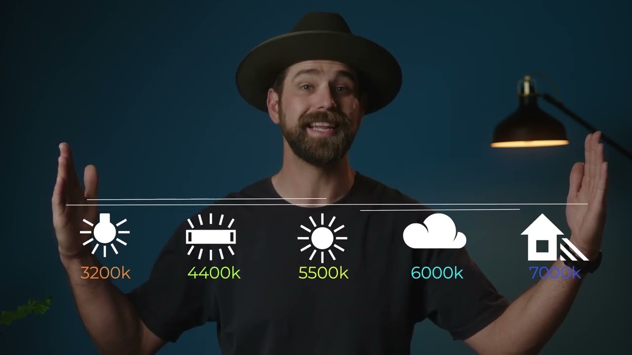 Освоение баланса белого: выбор правильной температуры в градусах Кельвина для получения идеальных...