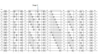 4D hypercube packet routing