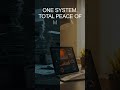 Launching Your Business With Structure