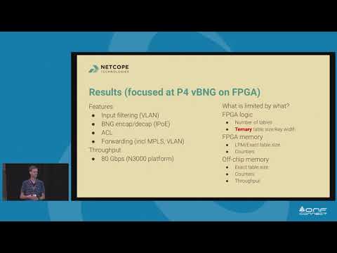 vBNG Data Plane in P4-Programmable FPGA-Based Acceleration Card - Viktor Pus, Netcope Tech