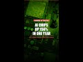 The Inflation Number Wall Street Missed: AI Boards Up 156%