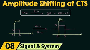 Amplitude Shifting of Continuous-Time Signals