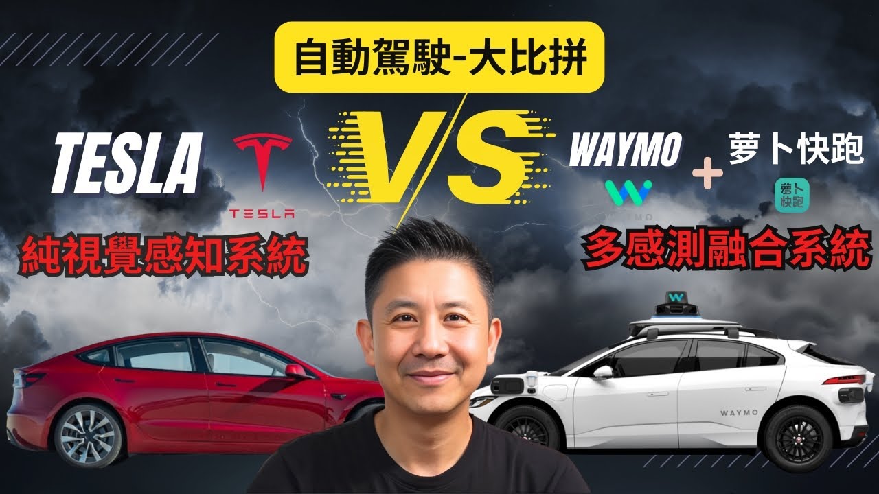 Waymo Apollo 自駕技術大比拼 - Waymo、Apollo多感測融合系統 vs Tesla純視覺, 2025 自動駕駛技術最新戰況, 你信 Waymo 的穩 ...