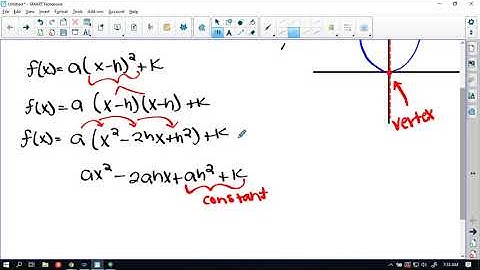 Envision Algebra 2 Topic 1-2 Example 1