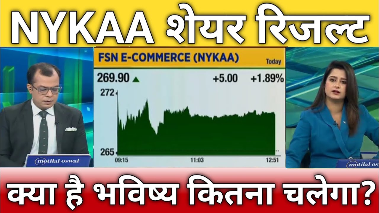 Nykaa share रिजल्ट, nykaa share latest news, nykaa share anelysis, nykaa share target 