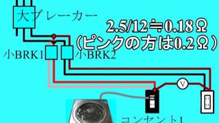 屋内配線の抵抗値を測る