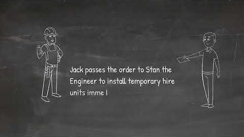 Data Centre Disaster Recovery Plan