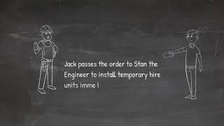 Data Centre Disaster Recovery Plan