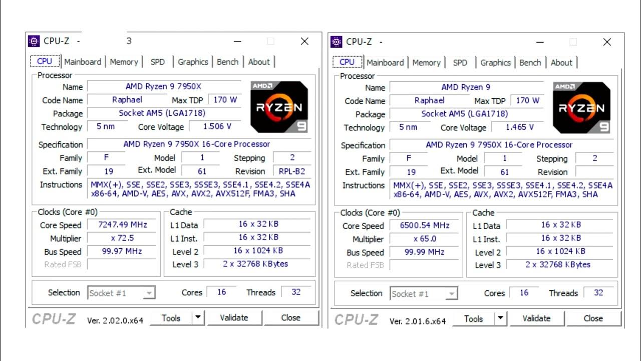 Amd ryzen сколько ядер. AMD 9 7950x. R9 7950x процессор. 7950х Ryzen 9. AMD Ryzen 9 5950x 16-Core Processor.