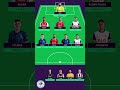 WHO TO PICK FOR FPL GW16!