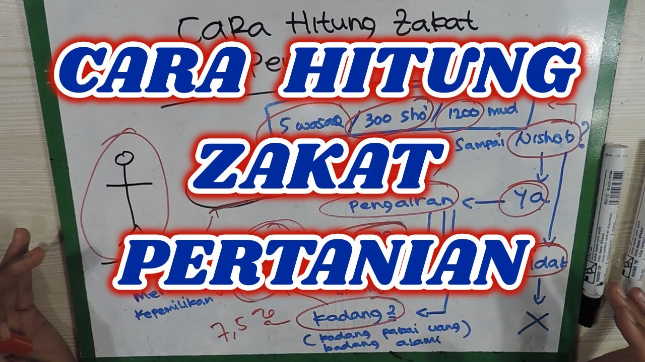 SKEMA CARA MENGHITUNG ZAKAT PADI PERTANIAN PIAT2 ALIRSYAD MAJALENGKA - Abu Suhail, Lc.
