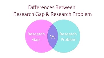 Differences Between Research Gap and Research Problem | @ThesisHelper01