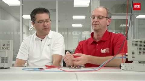 #askLorandt erklärt: MagI³C Power Module und Messung v. Schaltfrequenz und Rippelspannung am Ausgang