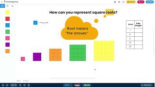 Squares and Square Roots using Color Tiles