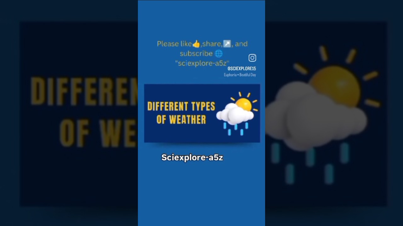 Easy explanation of different types of weather.types of weather