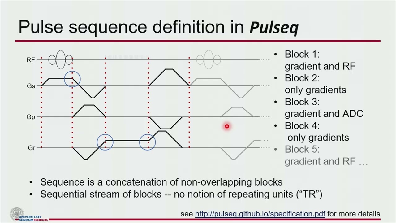 OHBM 2025 | Symposium | Scott Peltier | Harmonizing functional MRI with open-source data acquisiti…