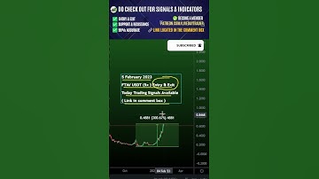 FTM price prediction, 300% price hike | Fantom FTM | wrx price | Agix Price |  APT Price 5 Feb 2023