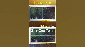 Arduino DUE против STM32
