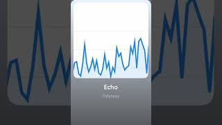 Echo ~ J3 odyssey #trending #music
