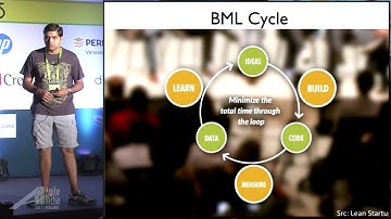 Sell Before You Build (MVP Hacks) by Naresh Jain - Trailer