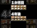 4年間で汎用編成はこう変わる #ゆっくり実況 #にゃんこ大戦争
