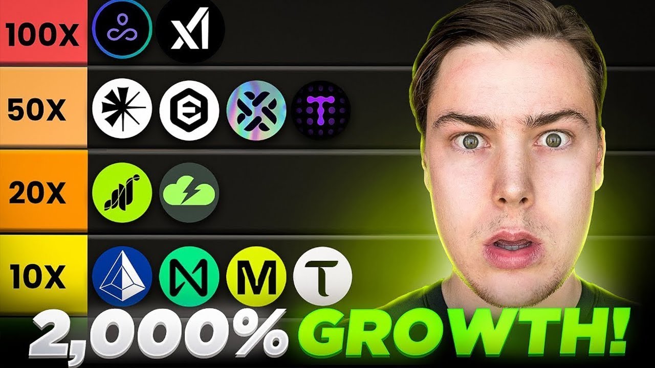 Elon Musk teases XAINOG presale | Crypto News