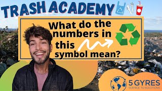 What do those numbers on the bottom of plastic actually mean? | 5 Gyres Trash Academy Lesson #4