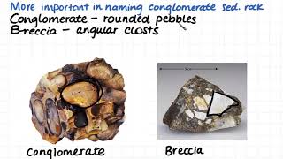 1.12 Sedimentary Rocks   Classification Terms