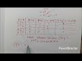 12th maths exercise 12.2 Q no :7
