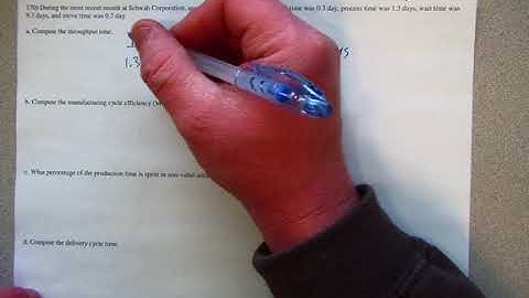 Manufacturing Cycle Efficiency