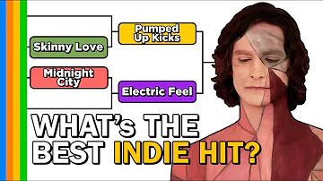 Indie Hits Bracket