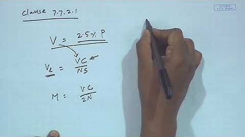 Lecture 40 : Batten Plates