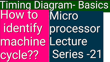 lecture series-21|How to recognize machine cycle| Execution time calculation| Malayalam