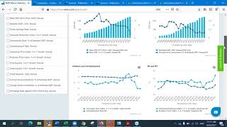 Определение Экспортных Возможностей Для Российского Экспорта В Китай С Помощью Emis