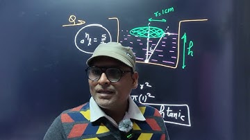 A point-source of light is placed at the centre of the bottom of a jar having a liquid of refractive