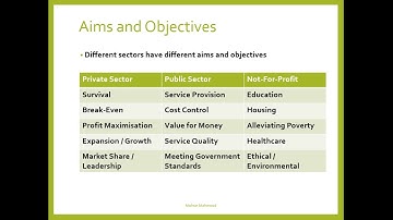 BTEC Business Level 3 - Unit 1 Learning Aim B: B2 Aims and Objectives, Mission, Vision and Values