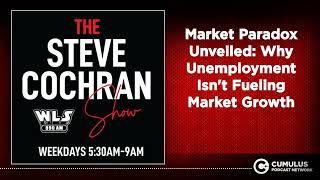 Market Paradox Unveiled: Why Unemployment Isn't Fueling Market Growth
