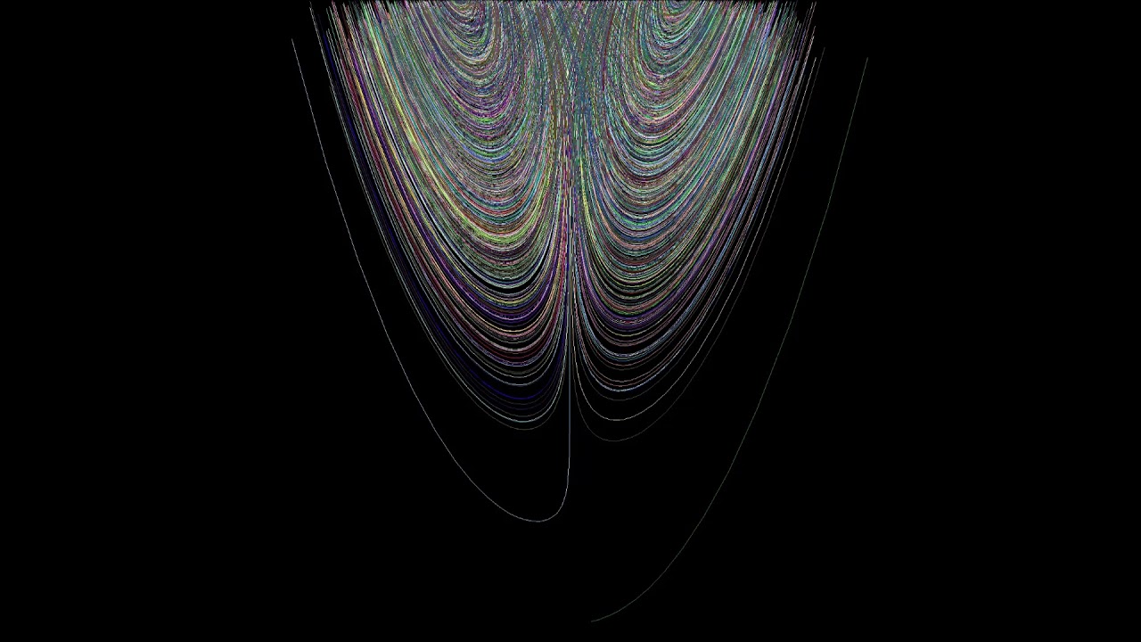 2019 01 08 The Great Divide